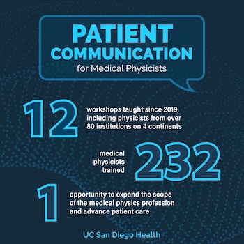 PCMP Infographic